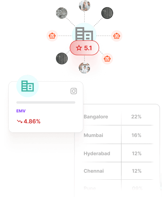 marketing_metrics_problem_illustartion