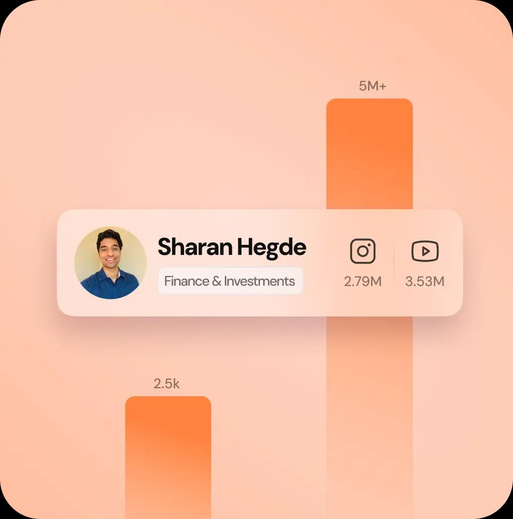 Audience & Creator Intelligence