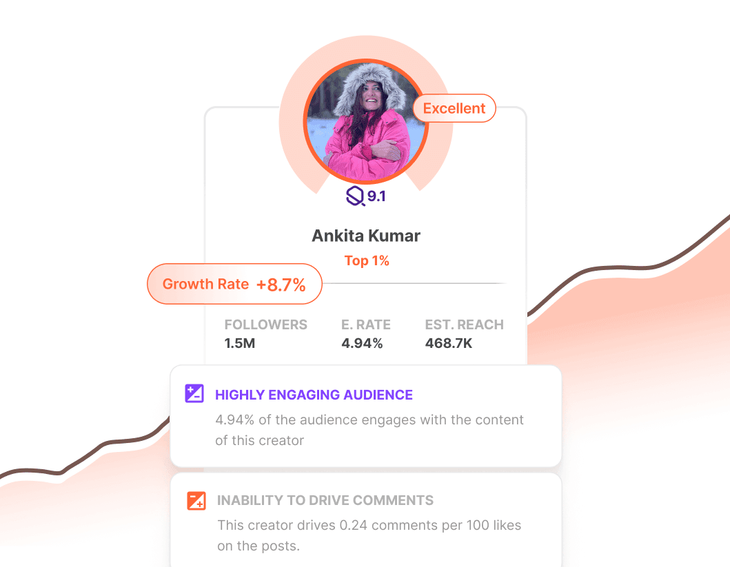 Beyond the Numbers : The Qoruz Advantage - Illustration