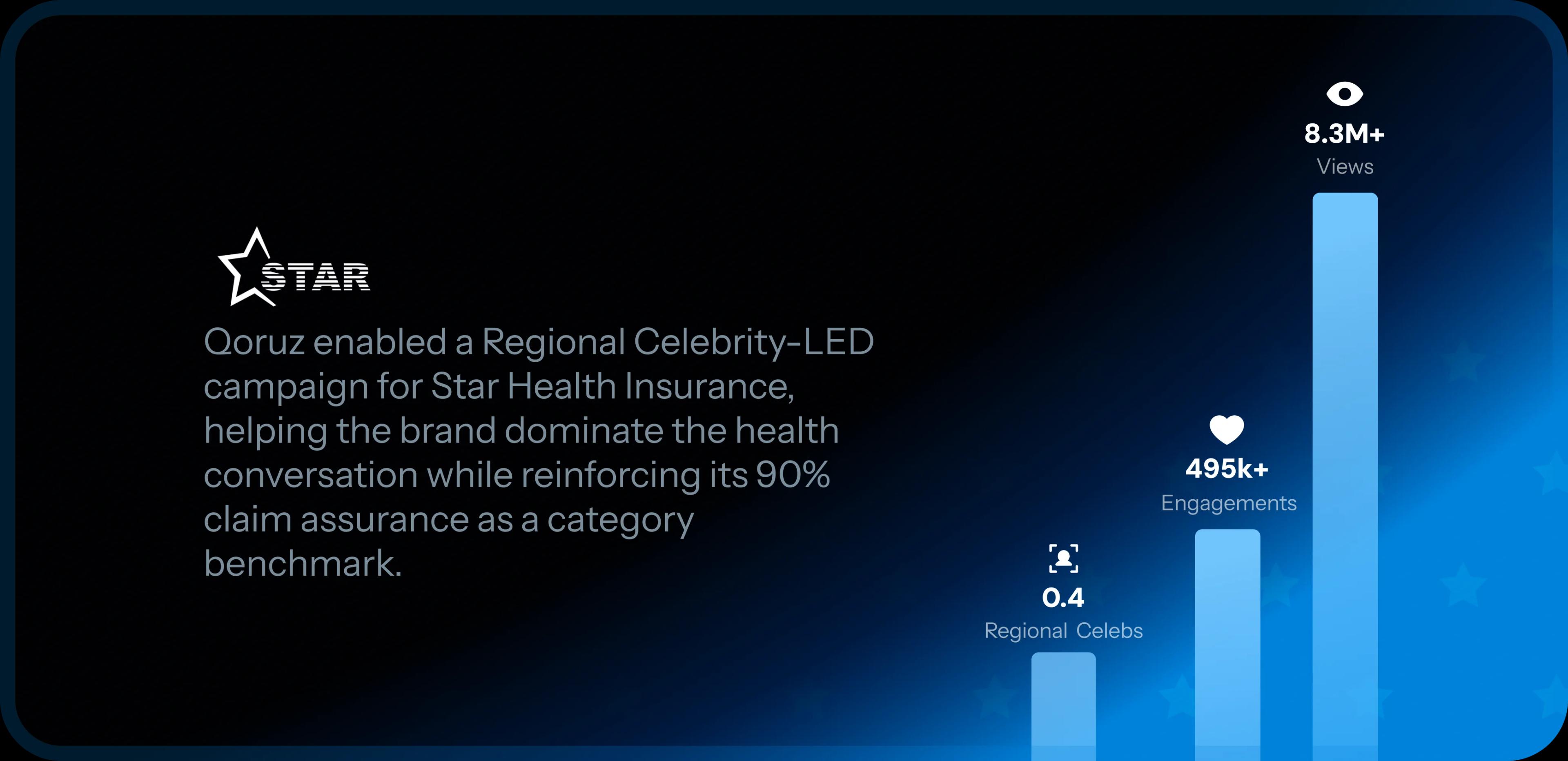 Case study slide 3
