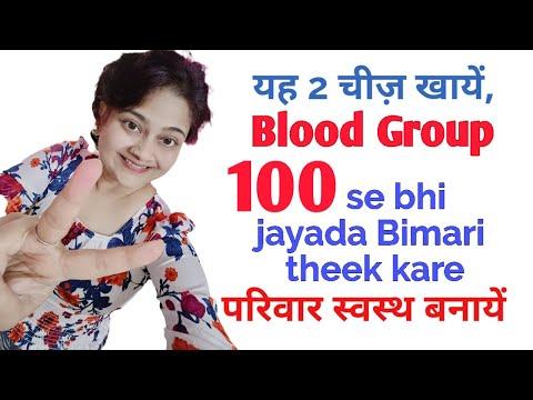 यह दो 2 चीज़ खायें, परिवार स्वस्थ बनायें । According to blood Group, Dr Shalini