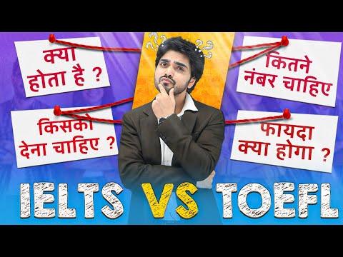 IELTS & TOEFL Speaking/Listening/Reading Test |Tips & Tricks |IELTS & TOEFL Full Procedure Explained