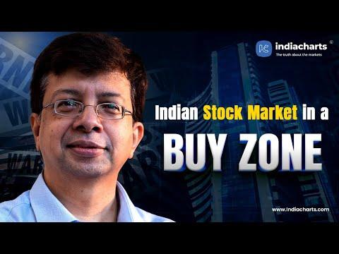 IS India's Stock Market Ready for a Massive Surge? | Twitter Spaces Podcast by Rohit Srivastava