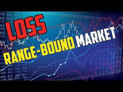 7 Reasons for LOSS in Rangebound Market