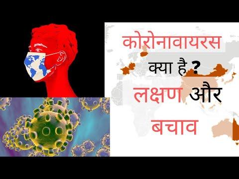 Coronavirous Symptoms Cure in Hindi | कोरोनावायरस लक्षण और उपचार | Coronavirus in India