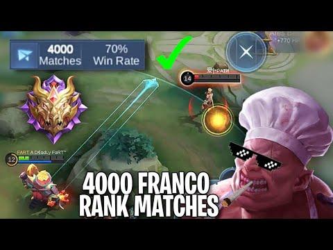 Mobile Legend Bang Bang Mythic Rank Match With Franco